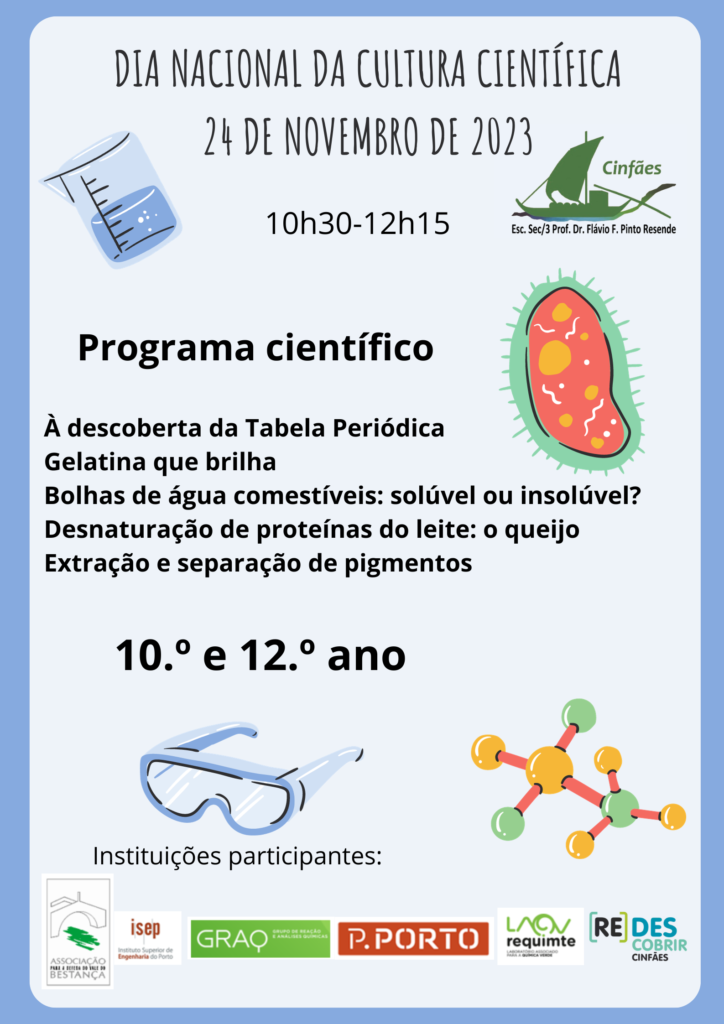 Dia Nacional da Cultura Científica, 23 Novembro 2023